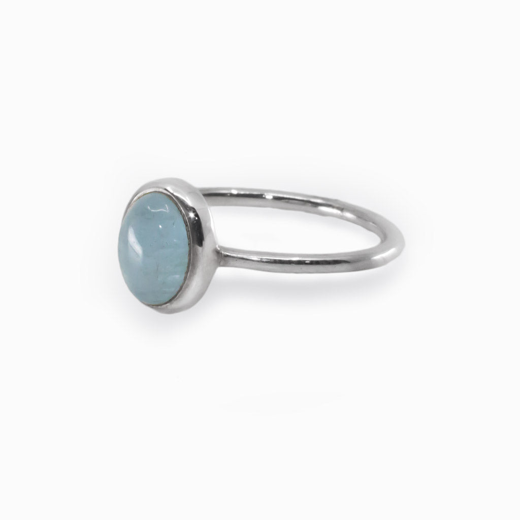 Aquamarine Ring