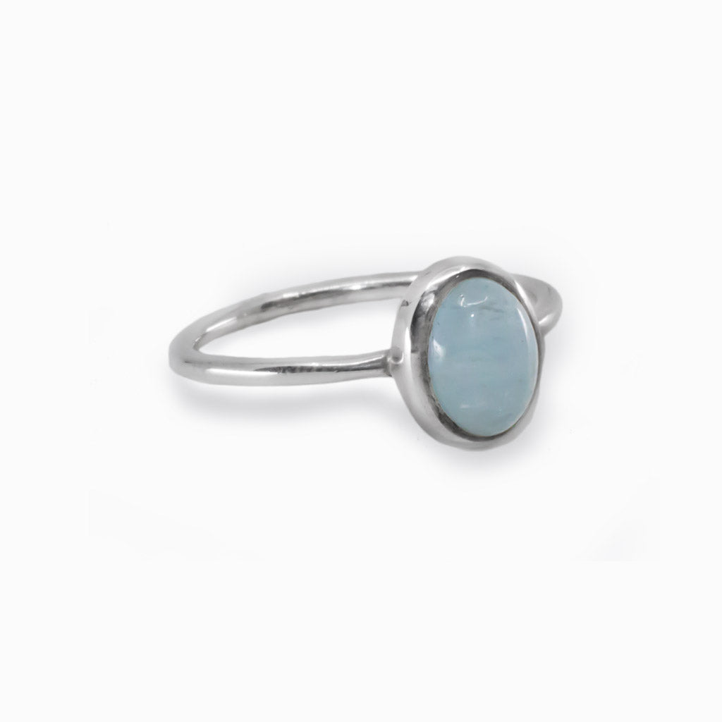 Aquamarine Ring